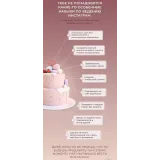 Вкусный Instagram. Тариф - Pro (Катя Малышева, malysheva.pro)