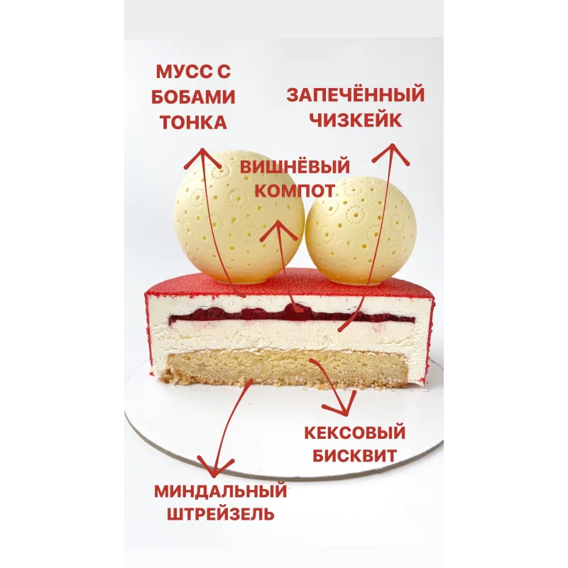 [jul.ah] Формула идеального торта. Тариф vip (Юлия Агафонова)