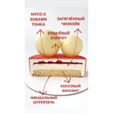 [jul.ah] Формула идеального торта. Тариф vip (Юлия Агафонова)