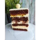 Бисквитные рецептурные карты. Пакет 23 карты (kasadelika)