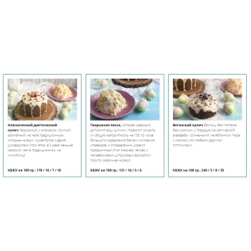 3 рецепта к Пасхе [Tasha’s cake]