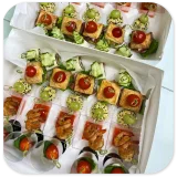 Прибыльный гастробокс. Тариф Самостоятельный (Кристина Пересыпкина)