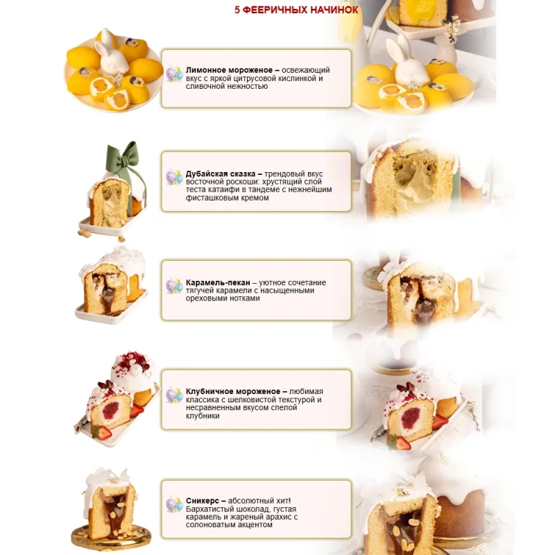 Большой Пасхальный интенсив 2026 (Надежда Коломейцева)