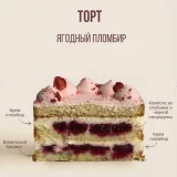 Начинки тортов 2.0 (Лилит Аракелян)