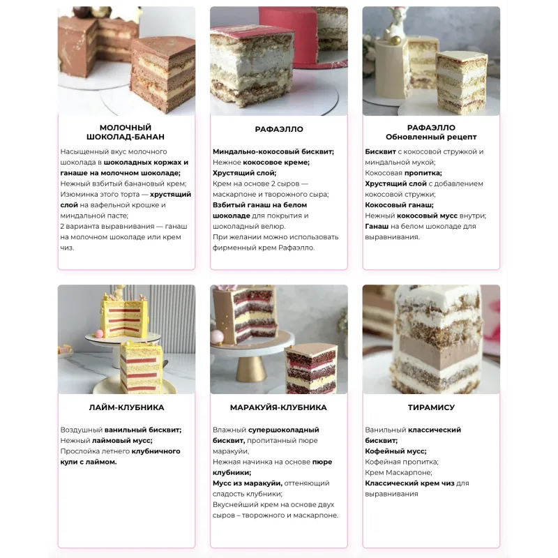 Я-кондитер. От новичка до профи 2.0. Тариф Профи+ (Ольга Шмукста)