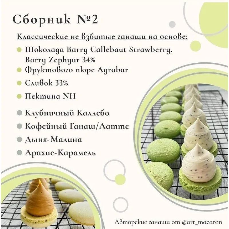 Классические невзбитые ганаши 1.0 (art__macaron)