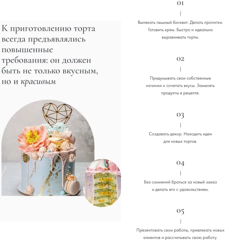 Торты в деталях от А до Я. Тариф "Базовый" (Инна Питерова)