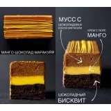 Мастер класс по нарезным пирожным. Пакет 1 (Алина Павлова)