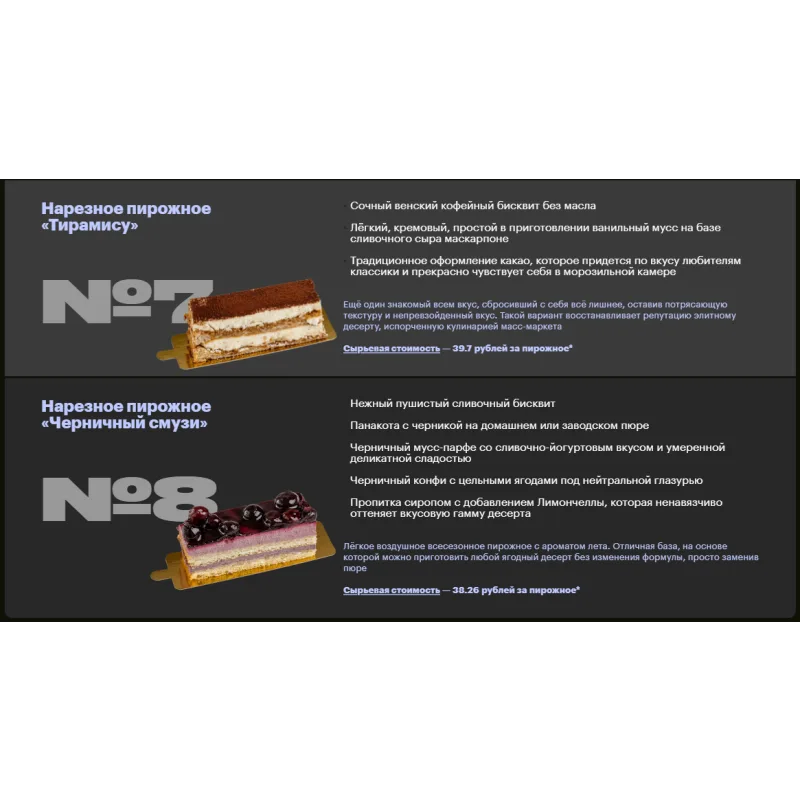 Новый курс для кондитеров (Александра Филатенко, Анна Гордеева)