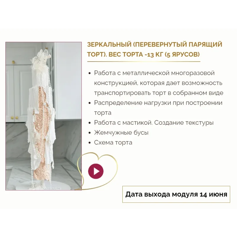 Свадебный кондитер 4.0. Тариф Оптимальный (Надежда Архипова)