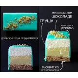 Мастер класс по нарезным пирожным. Пакет 1 (Алина Павлова)