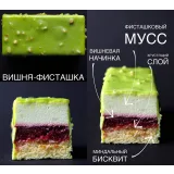 Мастер класс по нарезным пирожным. Пакет 1 (Алина Павлова)