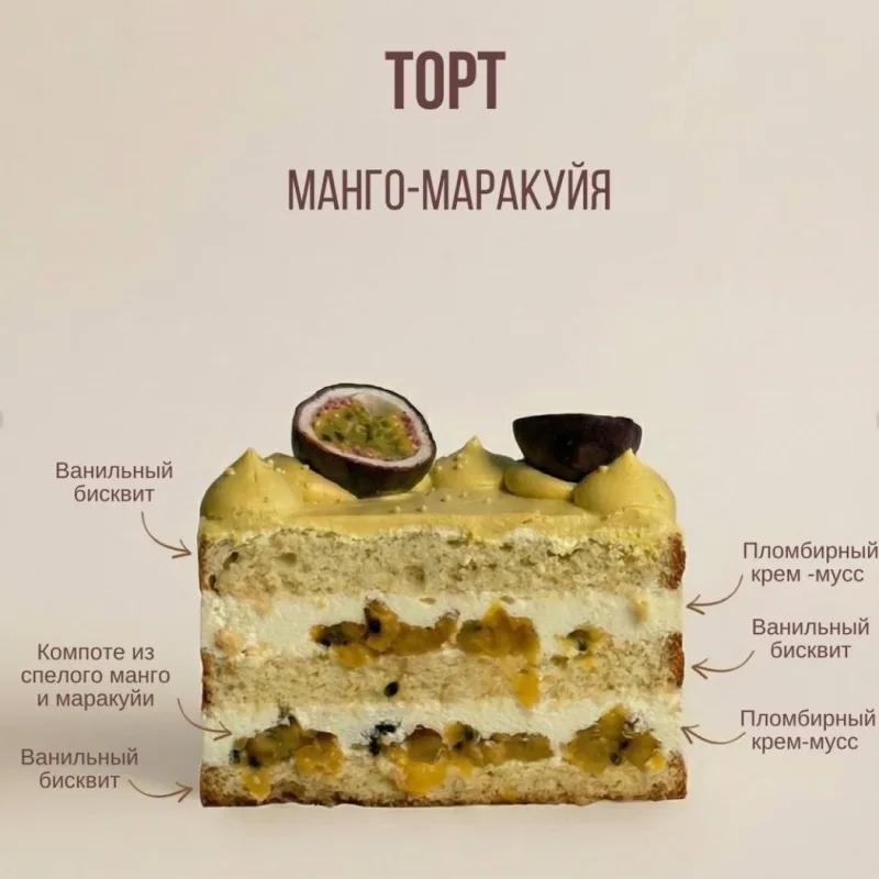 Начинки тортов 2.0 (Лилит Аракелян)