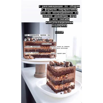 Рецептурная карта «Шоколадный торт с мягкой карамелью и ореховым пралине» (Софья Иванькова, Sofya_iva)
