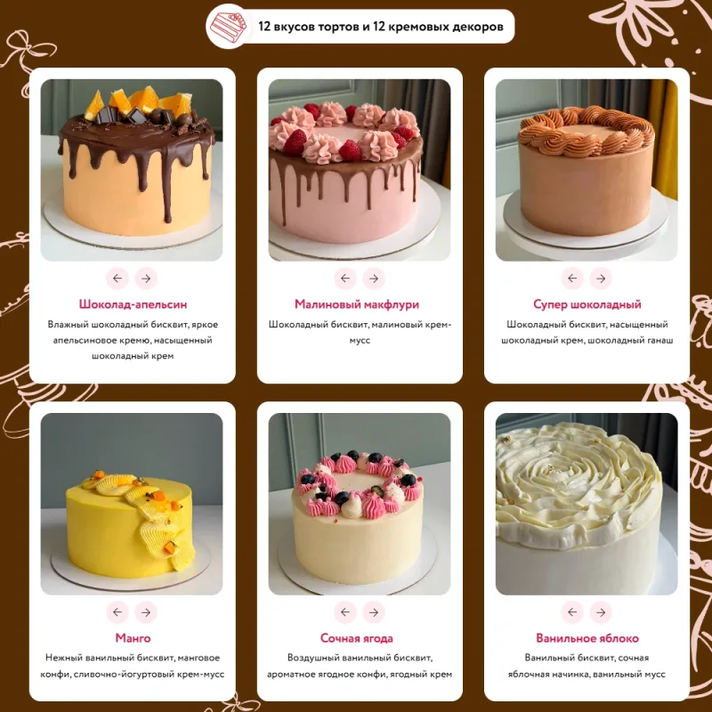 Новый онлайн-курс «Бисквитные торты» (Кристина Шумская)