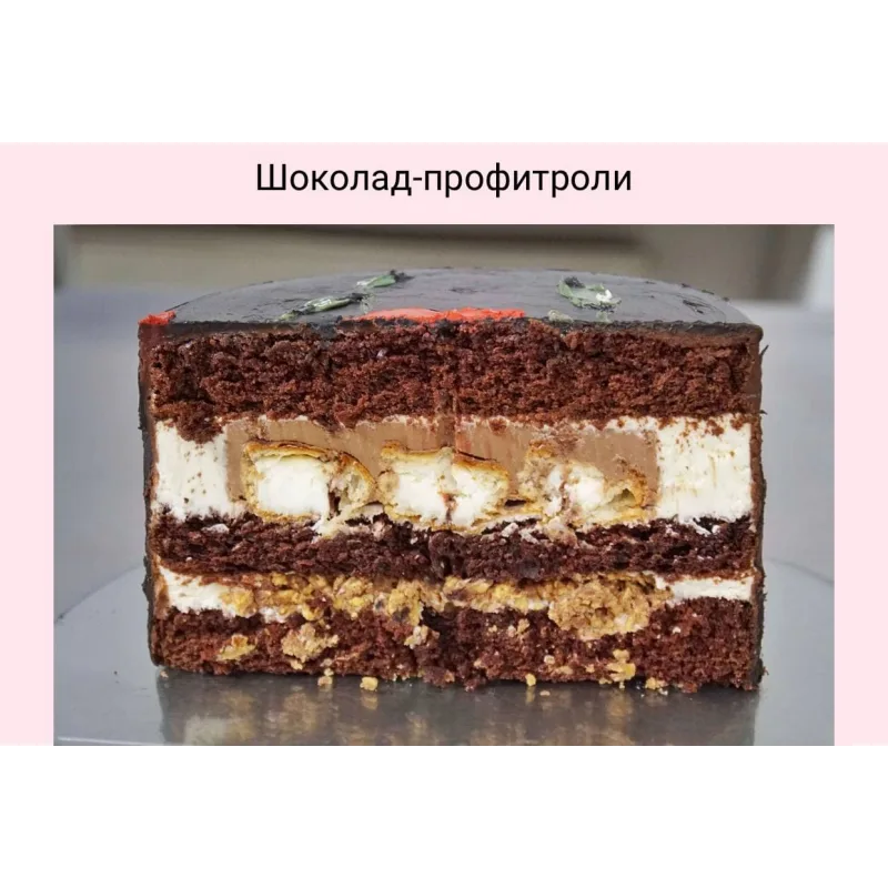 Онлайн курс по начинкам тортов (Лилит Аракелян)