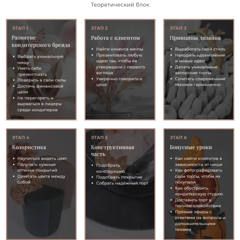 Обучающий курс "Искусство кондитерского дизайна" (Александра Булгакова)