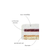 Рецепты муссовых тортов 2021 (Таня Силаева)