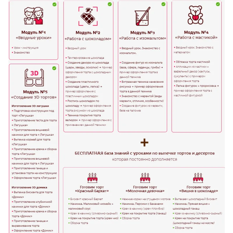 «Кондитерские шедевры с нуля» (nataly-school)