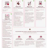 «Кондитерские шедевры с нуля» (nataly-school)