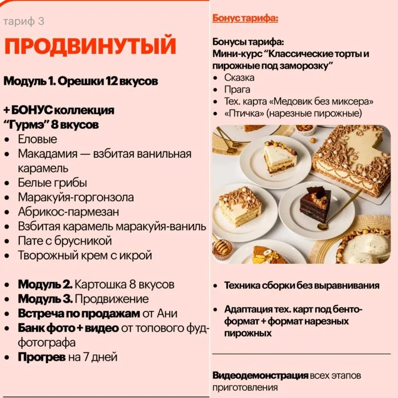 Ретро десерты с современным акцентом (Анна Гордеева)