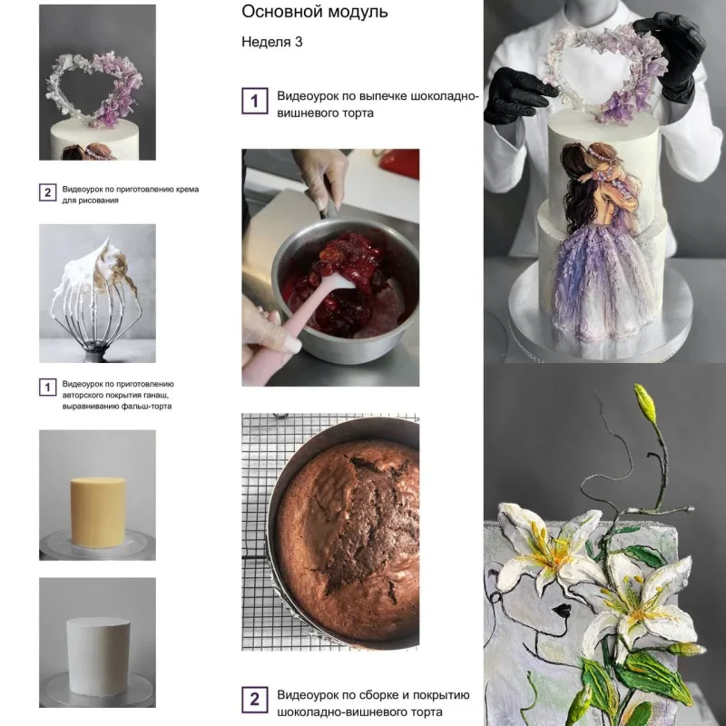 "Роспись тортов и вафельный декор". 1 ступень (Лилит Аракелян)