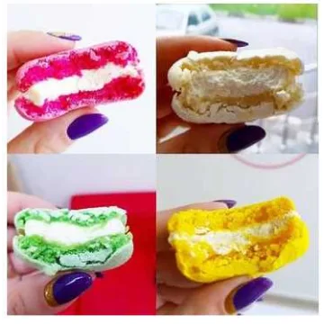 Видео-урок по крышечкам и начинкам макарон (blincake)