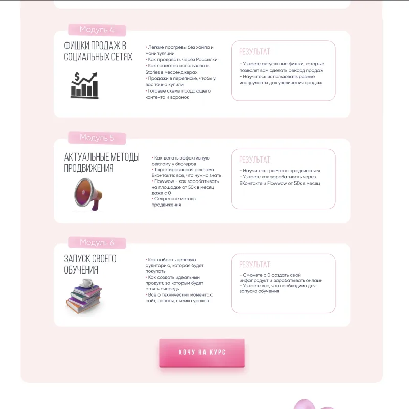 Продажи для кондитера 2024. Тариф Продвинутый (Вика Белкина)