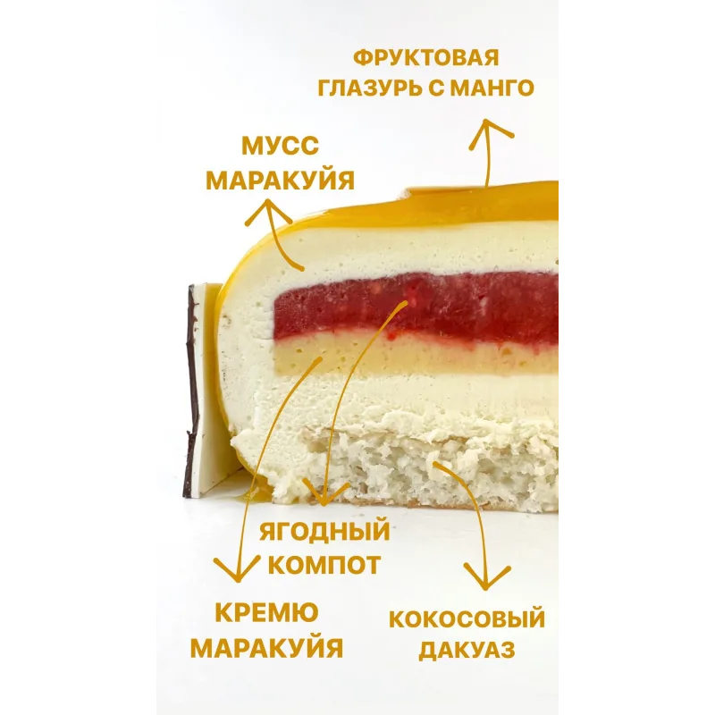 [jul.ah] Формула идеального торта. Тариф vip (Юлия Агафонова)