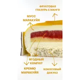 [jul.ah] Формула идеального торта. Тариф vip (Юлия Агафонова)