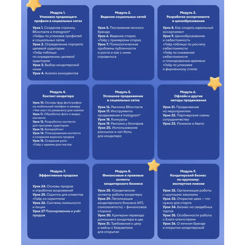 [Pauline School] Бизнес кондитер 2023. Тариф PRO (Полина Филимонова)