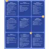 [Pauline School] Бизнес кондитер 2023. Тариф PRO (Полина Филимонова)