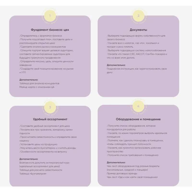 Цех от А до Я. Открываю студию! (Алина Макарова, cake school)