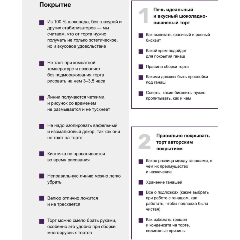 "Роспись тортов и вафельный декор". 1 ступень (Лилит Аракелян)
