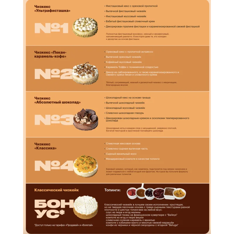 Чизкексы (Анна Гордеева) @cakebomb