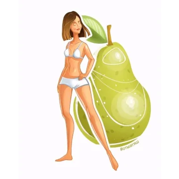 [elennne] Как корректировать фигуру при помощи одежды (Лена Червова)