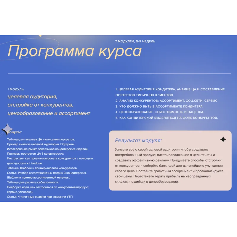 Востребованный кондитер. Тариф Топ (Аня Кузнецова, Евгения Ярещенко, madeit.school)