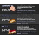 Новый курс для кондитеров (Александра Филатенко, Анна Гордеева)