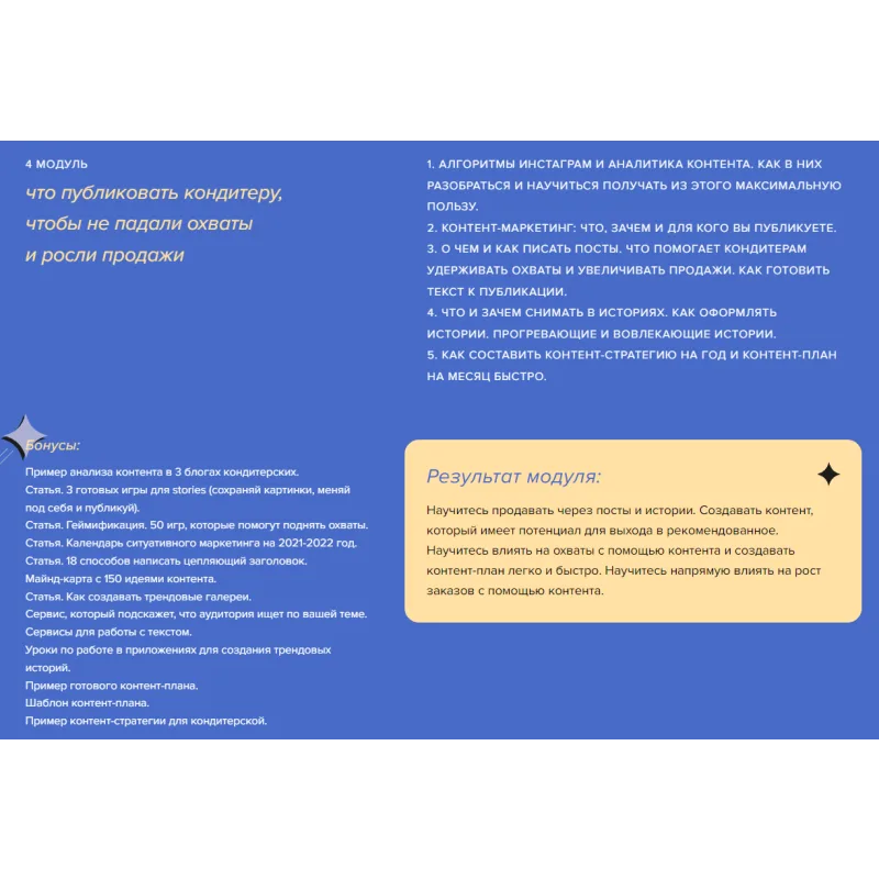 Востребованный кондитер. Тариф Топ (Аня Кузнецова, Евгения Ярещенко, madeit.school)