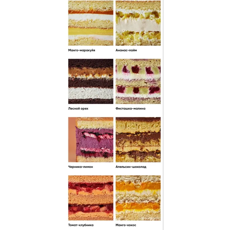 Начинающий кондитер 2.0 (Инеса Польцева)