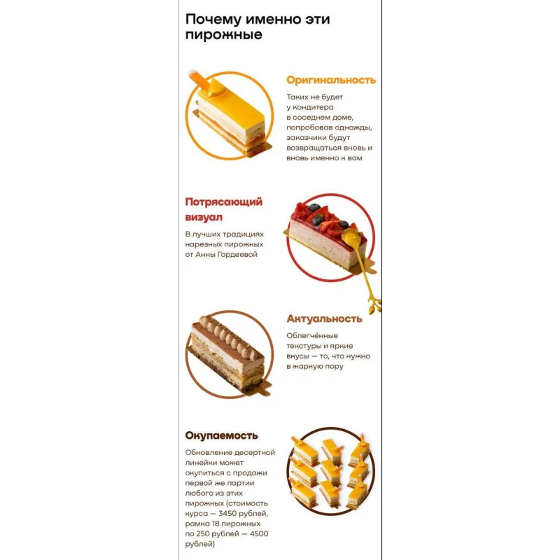 Топ-3 летних нарезных пирожных (Анна Гордеева)