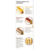 Топ-3 летних нарезных пирожных (Анна Гордеева)