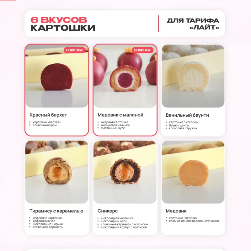 Мини десерты 2.0. Тариф Макси (Алина Вельвет)