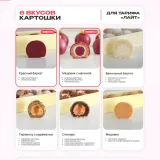 Мини десерты 2.0. Тариф Макси (Алина Вельвет)