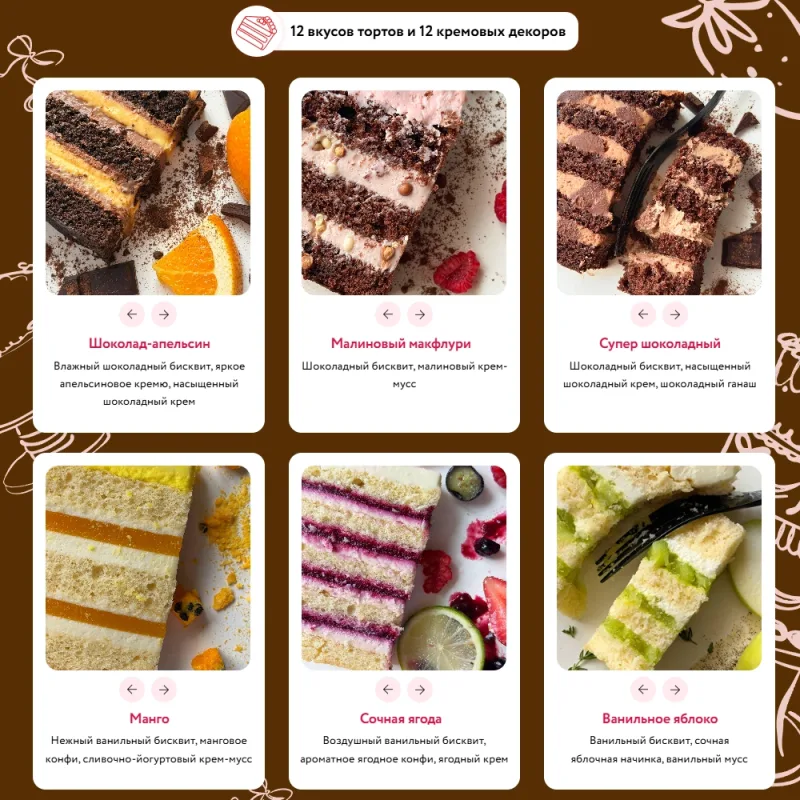 Новый онлайн-курс «Бисквитные торты» (Кристина Шумская)