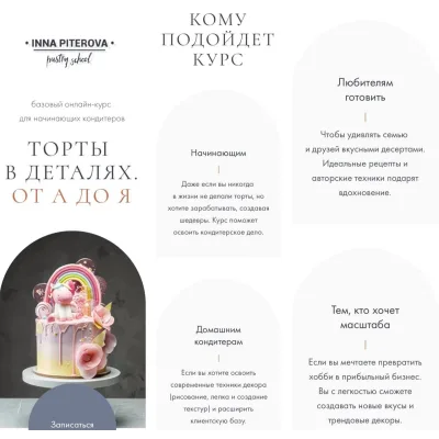 Торты в деталях от А до Я. Тариф "Базовый" (Инна Питерова)