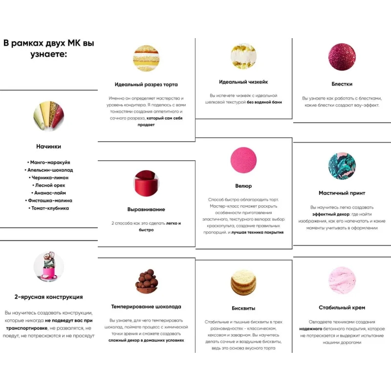 Начинающий кондитер 2.0 (Инеса Польцева)