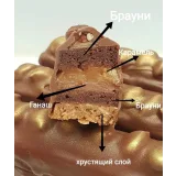 Муссовые пирожные (Светлана Кошкина)