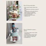 [kasadelika] Декор детских тортов 4.0. Тариф Оптимальный (Анастасия Кудимова, Олеся Кудимова)