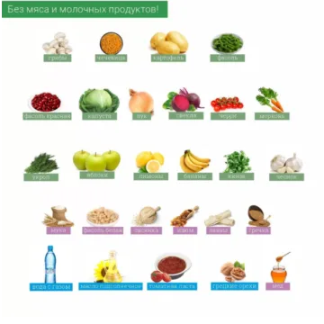 Вкусное меню 10.0 (постное) (Ольга Данчук, Елена Воронцова)